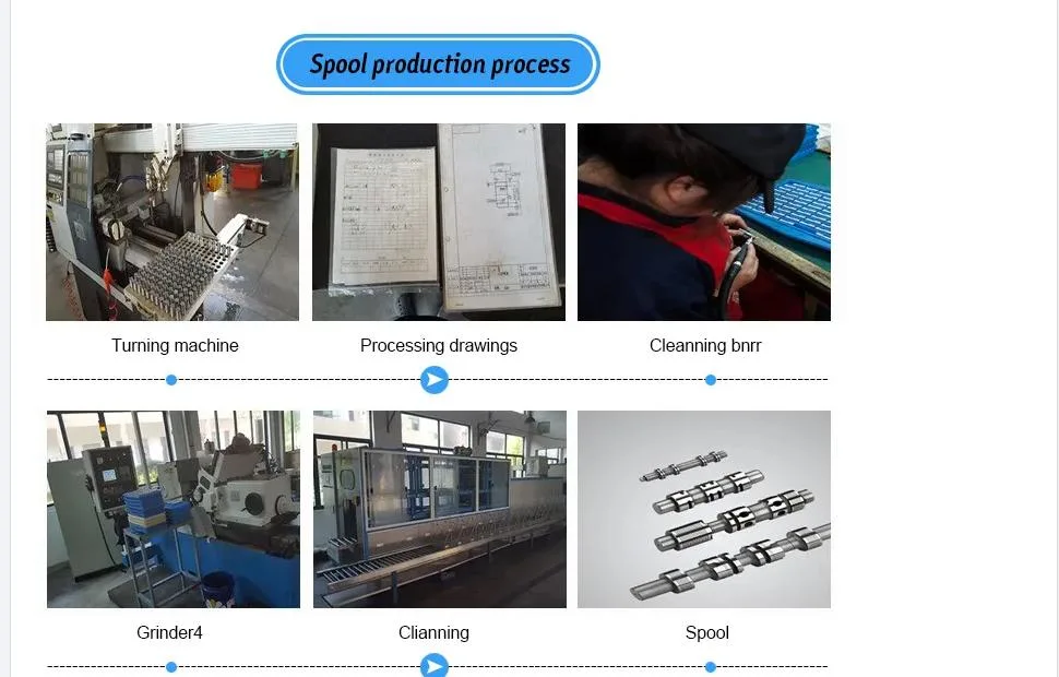 4 Adjustment Types for Pressure Adjustment Optionally Plug-in Overflow Valve with Best Price